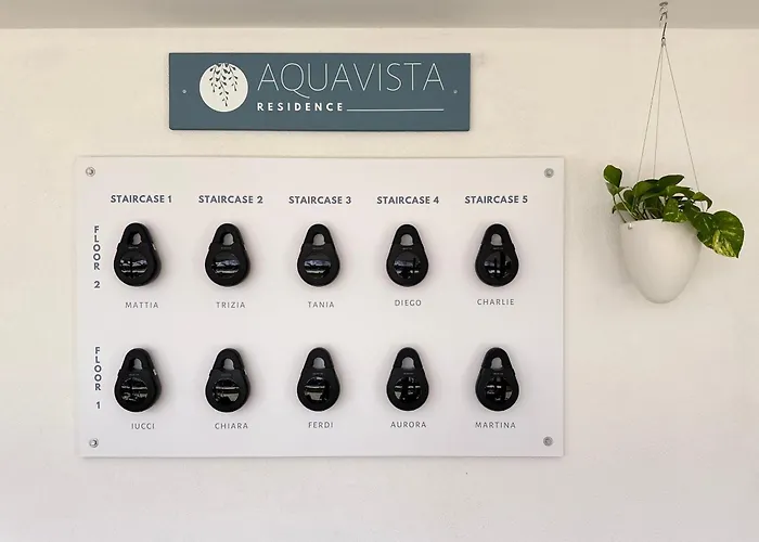 Aquavista - Panoramic Lakefront Penthouses With Pool Apartamento *